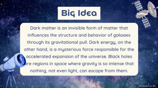 Mysteries of the Universe: Dark Matter, Dark Energy, & Black Holes - Image 3